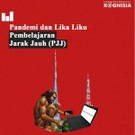 Thrift Shop: Solusi Untuk Peduli Pada Lingkungan atau Gentrifikasi Pakaian? (I.I)