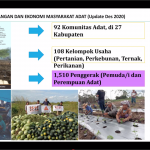 PRF II, Pameran Karya Lintas Generasi